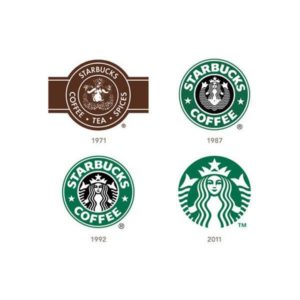 quando renovar a minha marca